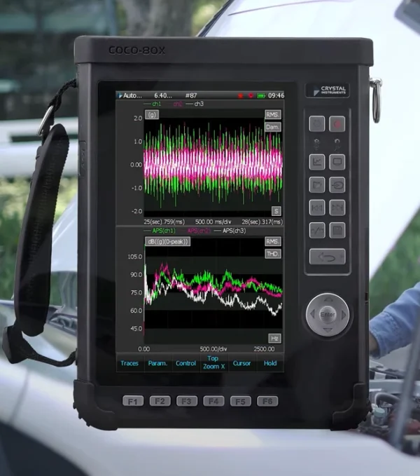 CoCo-80X signal analyzer